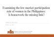 Examining the low market participation rate of women in the ......Surian sa mga Pag-aaral Pangkaunlaran ng Pilipinas Objectives To provide a systematic evidence on how women’s LFP