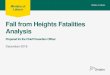 Fall from Heights Fatalities Analysis...• The most common height of fatal falls was from 6 metres (16 fatalities) Fatal falls from 3 metres was nearly as common (14 fatalities)