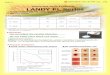 Polylactide Resin Emulsions LANDY PL Series...Adhesion Tensile strength (Cypress） Cautions when using There is a possibility that precipitate results since LANDY is PLA dispersions
