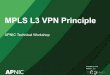03 MPLS L3 VPN Principle - wiki.apnictraining.net · •MPLS VPN Operation –Control Panel –Data Plane –Forwarding function •Function of RD and RT •Configuration Examples