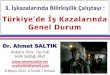 Türkiye'de İú Kazalarındaahmetsaltik.net/arsiv/2012/05/Turkiyede_is_kazalarinda...2012/05/08  · •Dinçer’in, ölümlü maden kazalarıyla ilgili ILO verilerini kaynak göstererek