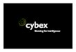 CYBEX-Presentation 11th TF-CSIRT...today intead of tomorrow and image 2 systems tonight! •14/01/2004 2145 hours STAUS: Flight takes off… •14/01/2004 2245 hours STAUS: Meet HHRR