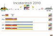 Incoterms® rules and division of costs · 2013. 4. 23. · Incoterms® rules and documents for seller (+ support obligation) Proof of delivery (CMR, …) + export licence + exportdeclaration