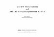 2019 Employment Data Revision · 2019. 4. 17. · 3 12,504,080, or -0.58 percent. This was a significant change in the level of Texas nonfarm employment in 2018. Employment Revision