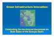 Green Infrastructure Innovation - The Partnership...‘Celebrating Green Infrastructure’ Because it is lonely being a champion, and everyone in local government is so busy, participants
