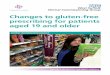 Changes to gluten-free prescribing for patients aged 19 ......All fresh meat, fish and poultry. Tinned fish- e.g., tuna/salmon. Smoked, kippered or dried fish. Gluten-free sausages