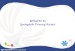 Welcome to Springdale Primary School · 2016. 10. 3. · Springdale Primary School 21st Century Competencies Preparing our Young for the Future a confident person who has a strong