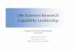 Life Sciences Research Capability Leadership · 2020. 7. 24. · Life Sciences Research Capability Team Membership 1. Capability Leader 2. Astrobiology 3. Human Research Program 4