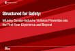 Structured for Safety - SUNY...microaggressions in everyday life; social identities and privilege Training and Development • Ongoing training and support for UGC Fellows and FYS