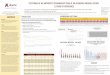 OUTCOMES OF AN ANTIBIOTIC STEWARDSHIP TEAM AT AN … · 2018. 10. 2. · OUTCOMES OF AN ANTIBIOTIC STEWARDSHIP TEAM AT AN ACADEMIC MEDICAL CENTER: 11 YEARS OF EXPERIENCE Susan Kline
