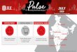 Pulse: Real Estate Monthly Monitor - July, 2020naredco.in/notification/pdfs/jll-in-pulse-real-estate...Pre-commitment of 0.38 mn sq ftin Whitefield. Enquiries for office spaces by