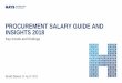 PROCUREMENT SALARY GUIDE AND INSIGHTS 2018 Speaker... · 2018. 8. 23. · PROCUREMENT SALARY GUIDE AND INSIGHTS 2018 Key trends and findings Scott Dance 24 April 2018 ... insurance