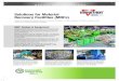 Solutions for Material Recovery Facilities (MRFs) · PDF file Solutions for Material Recovery Facilities (MRFs) MRF Design & Equipment Through innovative products, industry expertise,