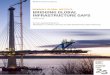 BRIDGING GLOBAL INFRASTRUCTURE GAPS/media/McKinsey/Industries... · 2020. 8. 5. · BRIDGING GLOBAL INFRASTRUCTURE GAPS Today the world invests some $2.5 trillion a year in the transportation,