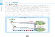 2－4 送水管 - 東京都水道局2－4 送水管 （1）整備の方向性 浄水場 送水管 給水所 送水管の 二重化 送水管の ネットワーク化 導水施設 ＜送水管の整備（イメージ図）＞