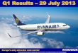 Q1 Results EUROPE’S ONLY ULTRA LOW COST AIRLINE ......FY 2013 – share buyback 4 FY 2013 – spec. dividend 2 FY 2014 – share buyback 5 FY 2014 – share buyback 6 FY 2015 –