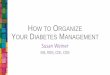 How to Organize Your Diabetes Management · 2017. 12. 14. · Use kitchen space saving techniques and strategies ... Contact Susan Weiner susan@susanweinernutrition.com. Title: How