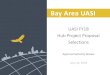 Bay Area UASIbayareauasi.org/sites/default/files/resources/061418...Bay Area UASI UASI FY18 Hub Project Proposal Selections Approval Authority Review June 14, 2018 2 FY18 Proposal