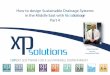 How to design Sustainable Drainage Systems in the Middle East …xpsolutions.com/assets/dms/SuDS for the MEast Pt4.pdf · 2014. 7. 24. · SuDS design with a range of storm events
