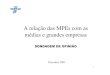 A relação das MPEs com as médias e grandes empresas Sebrae/UFs/SP...43% das MPEs paulistas venderam para grandes empresas em 2009. As grandes empresas responderam por 21% do faturamento