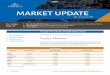 In tern at iona l In ve stme nt Management MARKET UPDATE...2016/12/31  · Since soon-to-be-US-president Donald Trump was elected in November, the market has rallied. Depending on