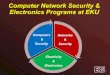 Computer Network Security & Electronics Programs at EKUpeople.eku.edu/chandrav/NET/NET-CE-NSM-program-info.pdf · •Bachelor of Science Network Security & Electronics (NET) 120 hours