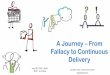 A Journey –From Fallacy to Continuous Delivery · Collaboration Social - Business Folks –how they interact - Compliance Standards - Security Compliances - Flow of the show - Parallel