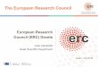 The European Research Council · ERC achievements Enhancing visibility of European research results Organization Papers Category normalized citation impact Percentage top 1% papers