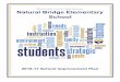 Miami-Dade County Public Schools Natural Bridge Elementary ...osi.dadeschools.net/16-17_SIP1/Plans/SIP_2016-17... · This document was prepared by school and district leadership using