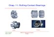 Chap. 11: Rolling-Contact Bearings - Union Collegetchakoa/mer419/Roller_contact-lecture.pdfChap. 11: Rolling-Contact Bearings Balls Rollers. Union College Dept. of ME MER419: Mechanical