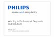 Winning in Professional Segments and Solutions€¦ · Source: Philips Lighting global market study 2009, updated for 2010 118 Packaged LEDs Automotive Professional luminaires Conventional