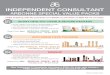 ASVP CONS October2018 · 2018. 11. 5. · ARBONNE SPECIAL VALUE PACKS Comes with 19 beauty must-haves Including customizable choices! 35%–50% discount on all orders for one year