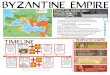Byzantine Empire FREEMANPEDIA...BYZANTINE EMPIRE WAS REDUCED TO THE CITY OF CONSTANTINOPLE o AND IT WAS SURROUNDED BY OTTOM. ! 19 YEAR OLD MEHMET II ATTACKED o 80,000 TROOPS ATTACKED