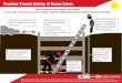 Practice Trench Safety. It Saves Lives. - CPWR · Practice Trench Safety. It Saves Lives. Trench collapses cause fatalities and injuries. It only takes a second for a trench to collapse