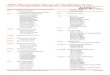 AHFS Pharmacologic-Therapeutic Classification System Information... · 8:18.40.92 HCV Antivirals, Miscellaneous* 8:18.92 Antivirals, Miscellaneous Baloxavir (318058) Foscarnet (392019)