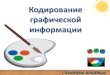 Кодирование графической информацииbosov.ucoz.ru/Faily_pr_rab/Komputer_8kl/palitry_tsvetov_rgb_cmyk_h… · Кодирование графической