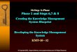 10-Step / 4-Phase Phase 2 and Steps 6,7 & 8€¦ · KNOWLEDGE MANAGEMENT for e-BUSINESS MODEL INNOVATION B2C, B2B, B2E, P2P… and Beyond KNOWLEDGE HARVESTING & EXPLOITATION KNOWLEDGE