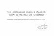 THE HOURGLASS LABOUR MARKET: WHAT IT MEANS FOR …€¦ · THE HOURGLASS LABOUR MARKET: WHAT IT MEANS FOR TORONTO Presentation to the Economic Development Committee, Toronto City