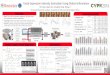 Facial Expression Intensity Estimation Using Ordinal ...cvrl/zhaor/files/Poster_CVPR2016.pdfThis PowerPoint 2007 template produces a 48”x48” presentation poster. You can use it