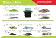can go into your Garden Waste Bin - Georges River Council...Red Lid Garbage Bin Clothing & shoes Broken glass & ceramics Nappies Food scraps Styrofoam/foam What can go into your Garbage