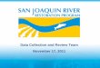 Data Collection and Review Team November 17, 2011 · November 17, 2011. San Joaquin River Settlement History 1988 Lawsuit filed by NRDC challenging Reclamation’s renewal of the