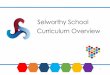 Selworthy School Curriculum Overview · Spring 2 – Shrove Tuesday, Mother’s day, Easter Summer 1 – Summer 2 – Father’s day, Leavers, sports day, summer show, transition