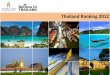 Thailand Ranking 2012 · Singapore Airlines 2. Thai Airways 3. Cathay Pacific Best Hotel in Asia 1. The Peninsula (Bangkok, Thailand) 2. Siam@Siam (Bangkok, Thailand) 3. The Mandarin