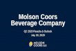 Molson Coors Beverage CompanyChief Financial Officer Tracey Joubert 14 Consolidated Q2 2020 UNDERLYING EBITDA (constant currency) NSR (constant currency) -14.3% NSR/HL - Brand Volume