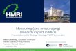 Measuring (and encouraging) research impact in MRIs · 2019. 3. 31. · Measuring (and encouraging) research impact in MRIs Presentation to the Strategy Meeting, AAMRI Convention