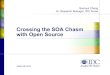 Crossing the SOA Chasm with Open Sourcecfs5.tistory.com/upload_control/download.blog?fhandle... · Defining SOA Service Oriented Architecture (SOA) is a technology architecture based