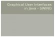 Graphical User Interfaces in Java - SWINGhome.iscte-iul.pt/~somoa/pcd/PCD/Avisos_files/PCD_slides2_swing... · The AWT library • The first library for implementing GUIs in Java