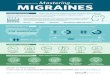 Migraine Infographic REV5 - MercyMigraine headache is one of the most common neurological problems. Migraines usually begin as a dull ache followed by intense, pulsating pain. Most