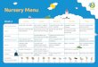 a n a Moon a Nursery Menu€¦ · Nursery Menu Week 4 Monday Tuesday Wednesday Thursday Friday Mid-morning snack Lunch Alternative Mid-afternoon snack Dinner Alternative Pudding ALLERGENS