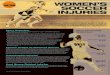 Data from the 2004/05-2008/09 Seasons · Injuries Unique to Women’s Soccer Women’s soccer players have the third-highest ACL injury rates in NCAA sports behind men’s spring